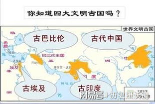 四大文明古国都是哪些 四大文明古国具体都是哪些-图2