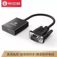 怎样把vga换成hdmi（显卡魔改加装HDMI接口）(4)