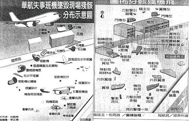 华航三次空难（02年华航空难225人殒命）(6)