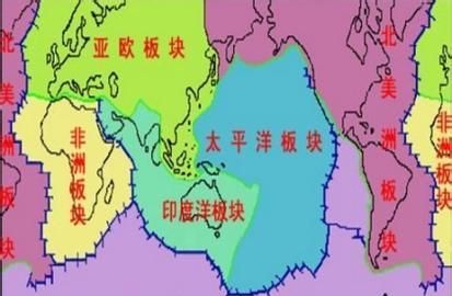 地球是几大板块