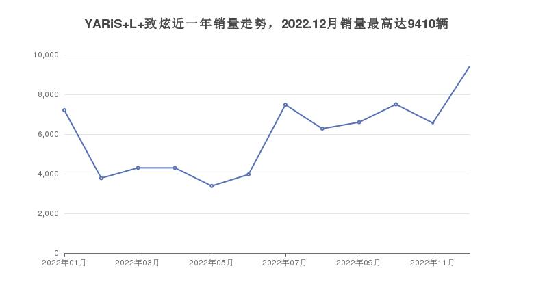 8万以内买什么车好(8万左右的车排行榜)