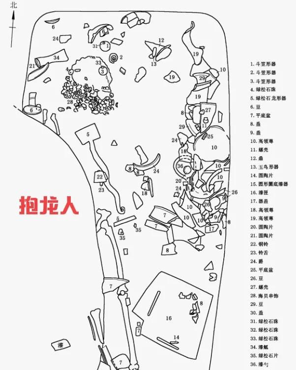 大禹治水在哪里，2021年大禹治水在课文哪里？图20