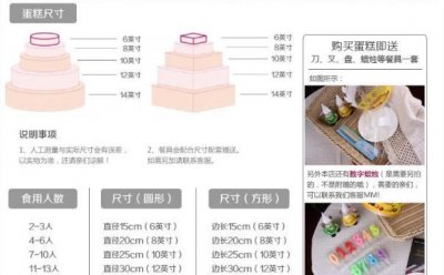 ​10英寸蛋糕多大，12寸10寸8寸蛋糕多大直观图？