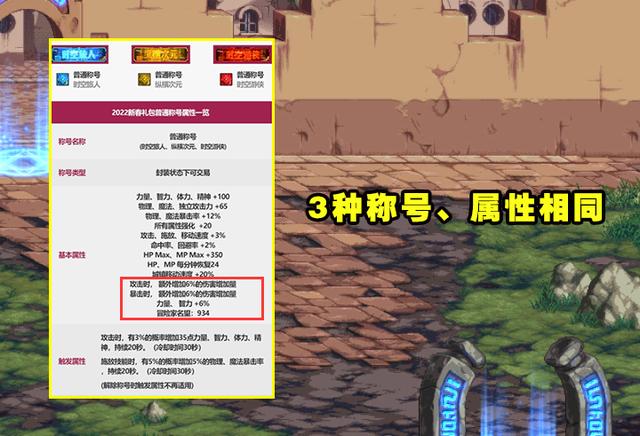 dnf2022春节礼包武器装扮如何获得（22年新春礼包曝光）(5)