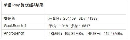 华为新机荣耀play 测评（华为荣耀play千元机测评）(3)