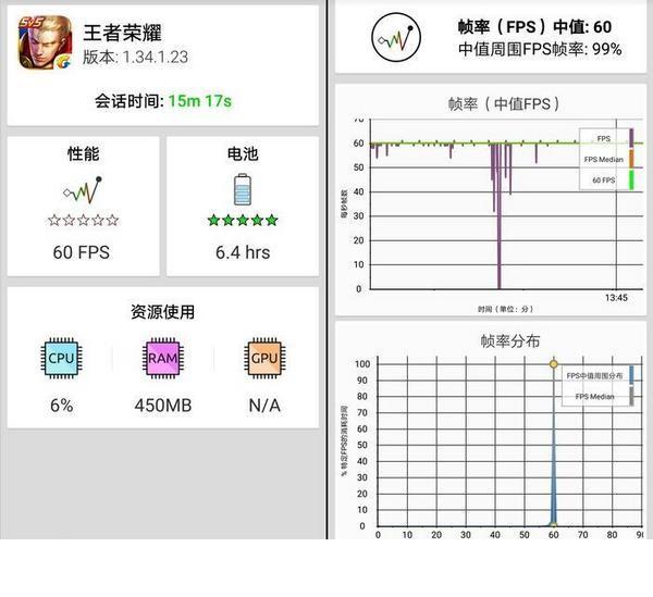 华为新机荣耀play 测评（华为荣耀play千元机测评）(6)