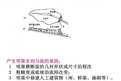 ​半圆形明渠,半径r0=4m,水力半径为,什么是曼宁公式