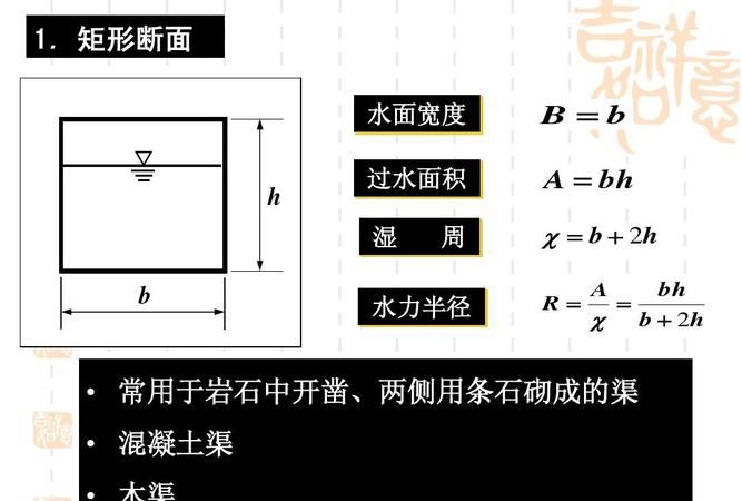 半圆形明渠,半径r0=4m,水力半径为：水力半径越大说明什么