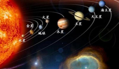 ​冥王星何以被免职九大行星队伍？揭秘冥王星被启除简直缘故