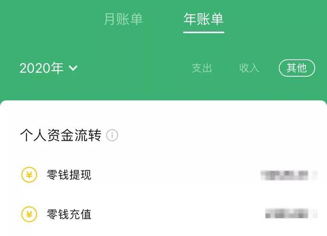 微信年度账单说明什么（微信年度账单来了）(14)