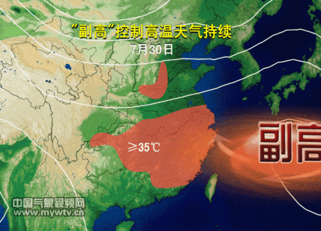 风力等级表