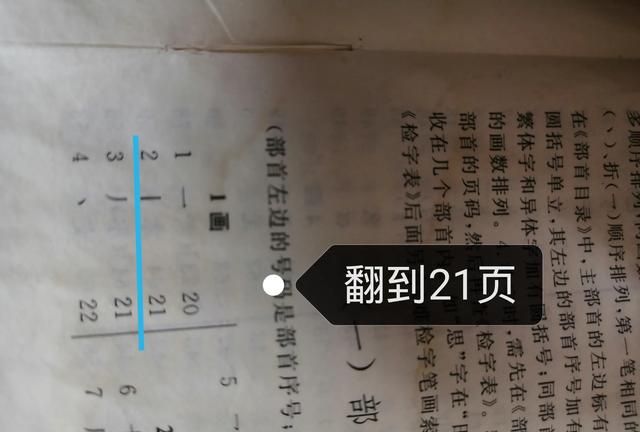 电的偏旁，电的部首是什么偏旁,有几画？图3