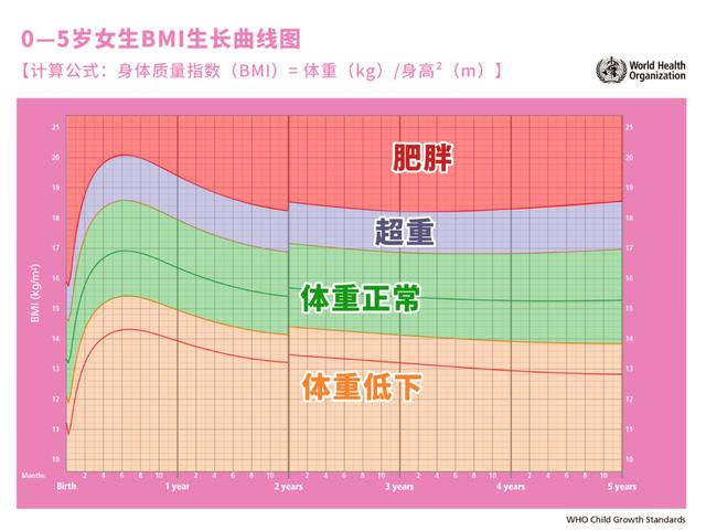 正确的口对口人工呼吸动作（1亿人围观的口呼吸贴）(22)