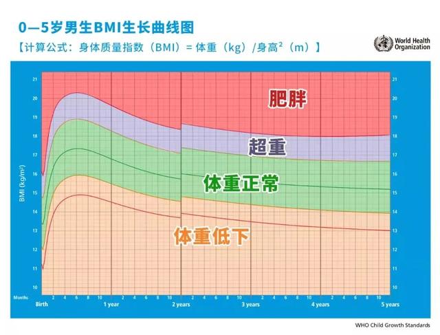 正确的口对口人工呼吸动作（1亿人围观的口呼吸贴）(21)