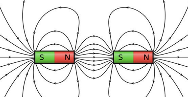 生计中有哪些科学?十大科学无法阐明局面