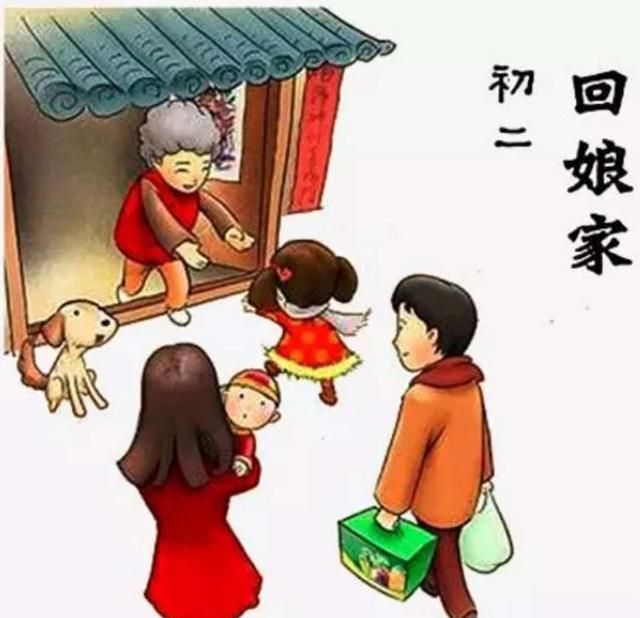 新年的来历，春节的来历和习俗与文化是什么？图5