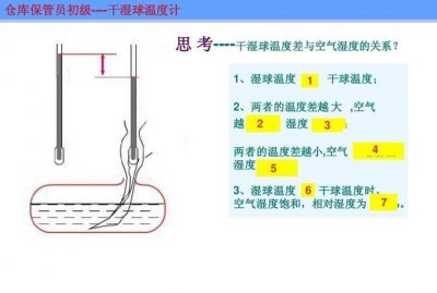 ​干湿球温度计的使用方法和原理，干湿温度计使用方法？