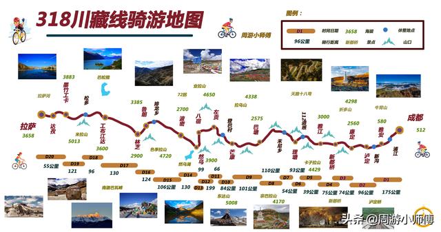 骑行318川藏线详细图解（318川藏线骑行路线地图分享）(1)