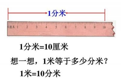 ​一米等于多少厘米 ，1立米等于多少厘米？