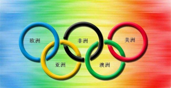 五环代表什么五大洲,五环的五种颜色代表了哪五大洲图1