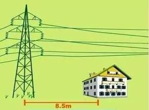 220kv高压线线下树的安全距离