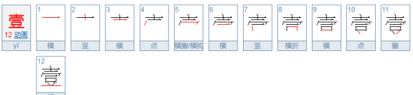 从一到十的大写,人民币大写数字一到十该怎么写,你会写么图3