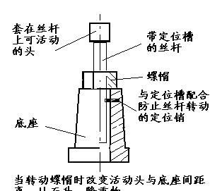 下压千斤顶的工作原理