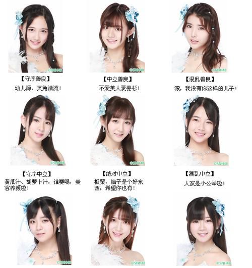 SNH48队友都有谁