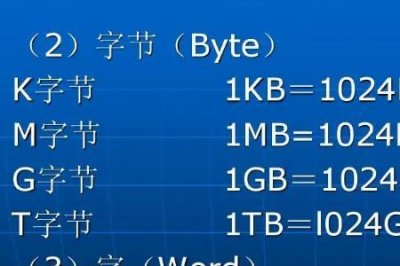 ​1kb等于多少个byte