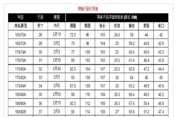 裤子尺码29，裤子尺码29a什么意思？图1