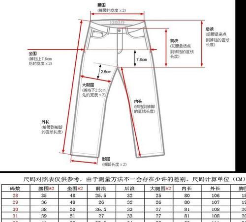 裤子上的尺码29(2.23尺)是什么意思