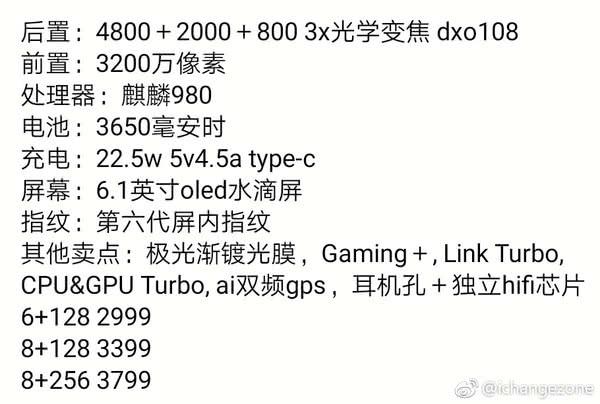 荣耀v20和荣耀20详细参数（这参数配置与荣耀V20有何差别）(4)