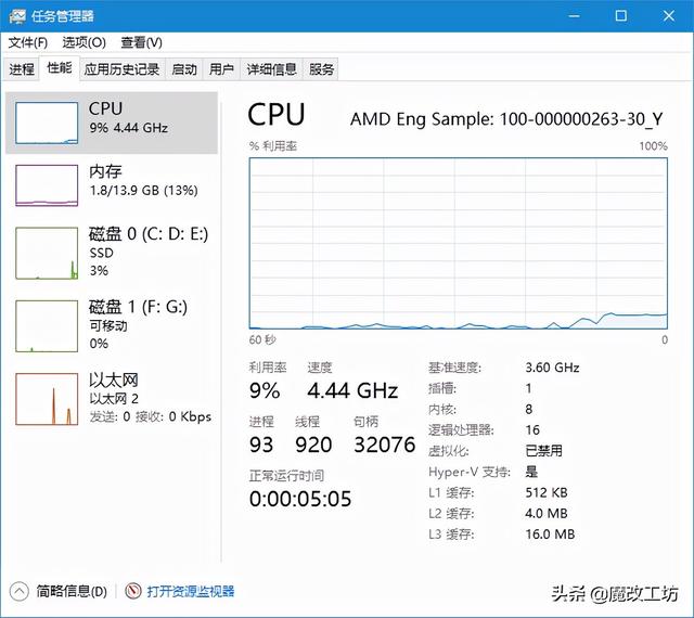 amd锐龙5000跑分（免费显卡跑分18万）(7)