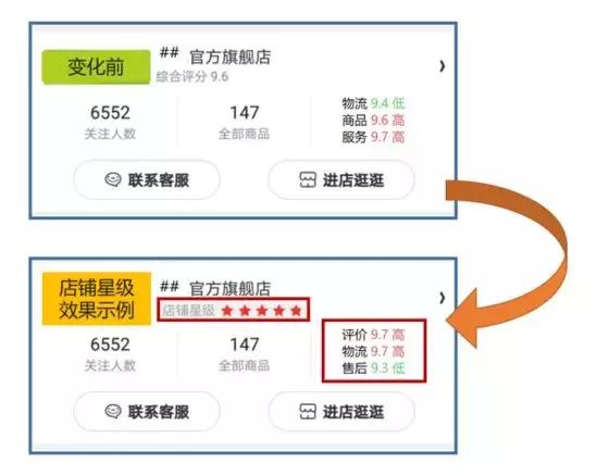 第92届奥斯卡获奖名单即时更新（第91届奥斯卡金像奖揭晓）(2)