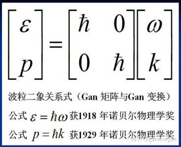 ​波粒二象性知识点整理（波粒二象关系式）