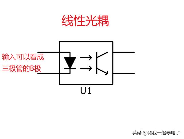 光耦工作原理详解（光耦在电子电路中有什么作用）(7)