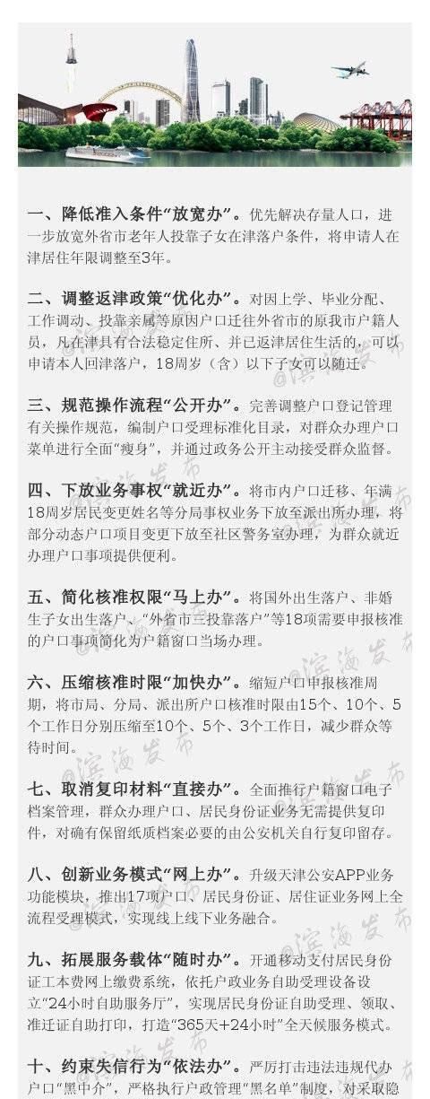 天津移动积分兑换，天津移动积分商城中的“动感达人”定制城市卡是什么意思？图8