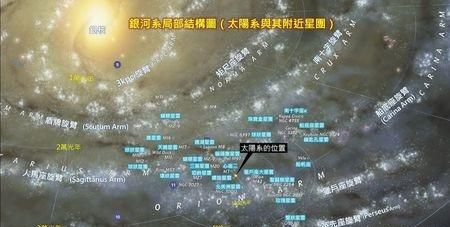 地球属于什么星球，地球属于宇宙的哪个位置？怎么区分最底层、最上层？图2