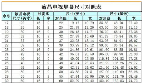 电视机尺寸一览表,电视机尺寸一览表有哪些图4