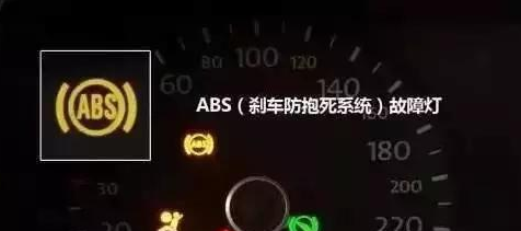 abs是什么意思,abs是什么意思图2