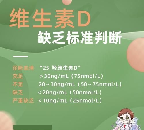 喝完牛奶多久可以吃维生素D3