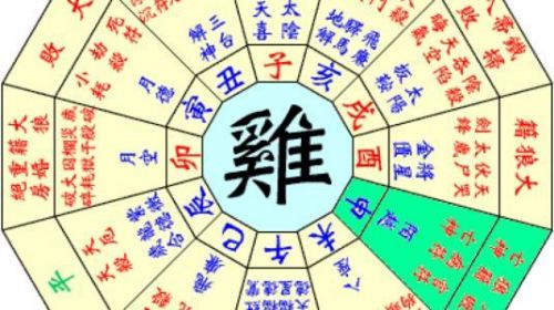 瓷都免费算命生辰八字(瓷都免费算命两人关系)-第1张图片-