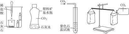 氢氧化钙和二氧化碳反应的化学方程式现象