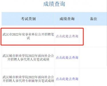 ​山东省事业单位考试成绩查询时间_山东省事业单位考试成绩查询时间2023