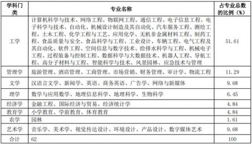 滁州学院会峰校区地址(滁州学院地址邮编会峰校区)-第2张图片-