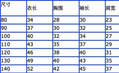 ​120到160上衣尺码对照表