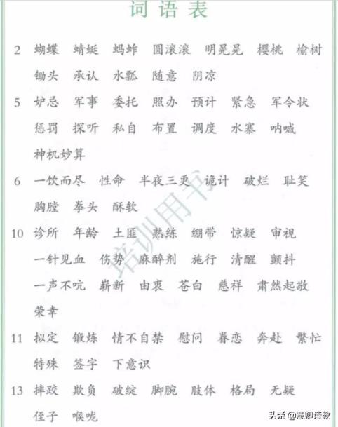 梢棒的拼音怎么写的拼(梢棒的拼音)