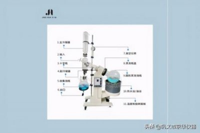 ​旋转蒸发仪型号厂家(旋转蒸发仪原理)