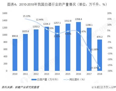 ​全兴大曲45 多少钱，全兴大曲42度多少钱一瓶