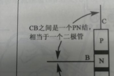 ​npi与npo的区别